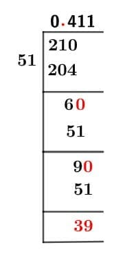 21/51 Long Division Method