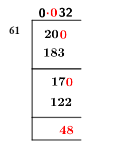 2/61 Long Division Method