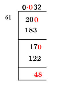 2/61 Long Division Method 2/61 Long Division Method