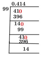 41/99 Long Division Method 41/99 Long Division Method