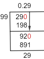 29/99 Long Division Method 29/99 Long Division Method