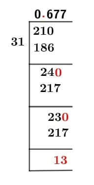 21/31 Long Division Method 21/31 Long Division Method