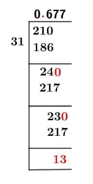 21/31 Long Division Method