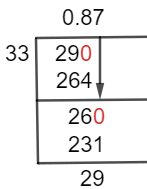 29/33 Long Division Method 29/33 Long Division Method