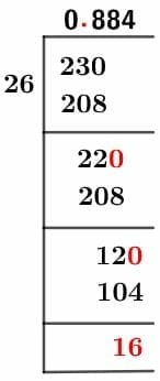 23/26 Long Division Method