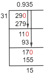 29/31 Long Division Method 29/31 Long Division Method