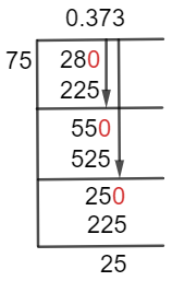 28/75 Long Division Method