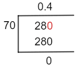 28/70 Long Division Method 28/70 Long Division Method