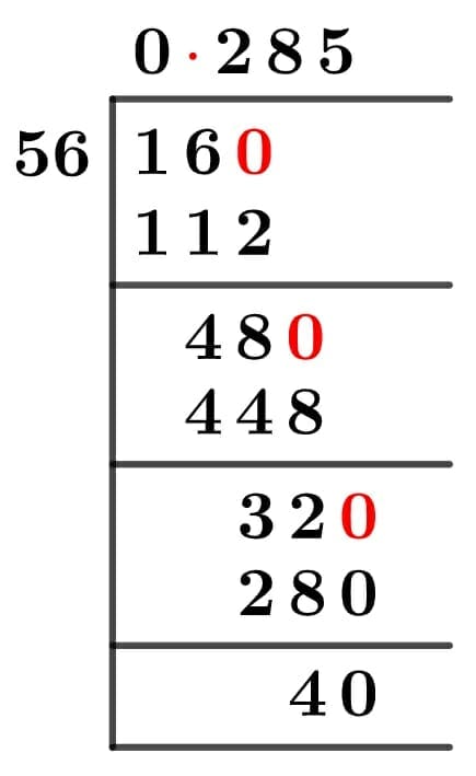 16/56 Long Division Method 16/56 Long Division Method