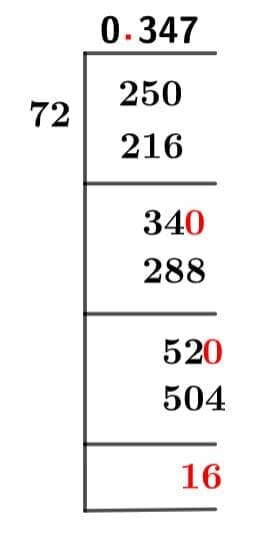 25/72 Long Division Method 25/72 Long Division Method