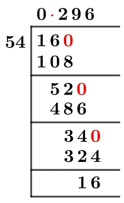 16/54 Long Division Method 16/54 Long Division Method