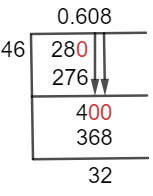 28/46 Long Division Method
