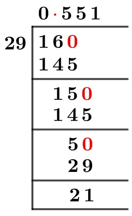 16/29 Long Division Method