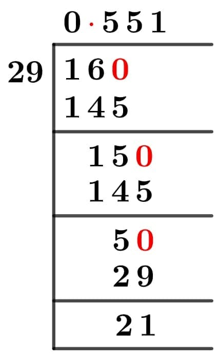 16/29 Long Division Method 16/29 Long Division Method