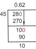 28/45 Long Division Method 28/45 Long Division Method