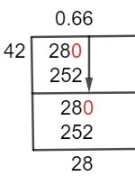 28/42 Long Division Method