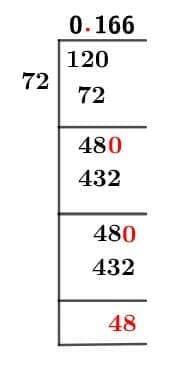 12/72 Long Division Method