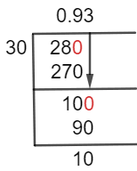 28/30 Long Division Method 28/30 Long Division Method