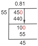 45/55 Long Division Method 45/55 Long Division Method