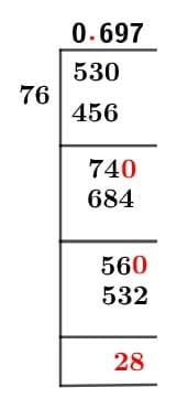 53/76 Long Division Method 53/76 Long Division Method