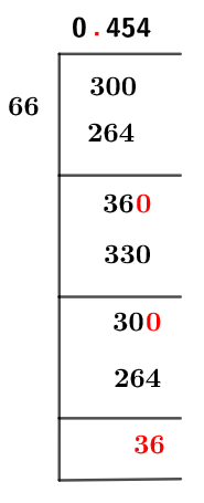 30/66 Long Division Method