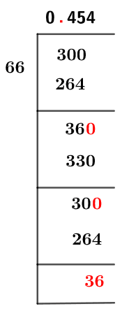 30/66 Long Division Method 30/66 Long Division Method