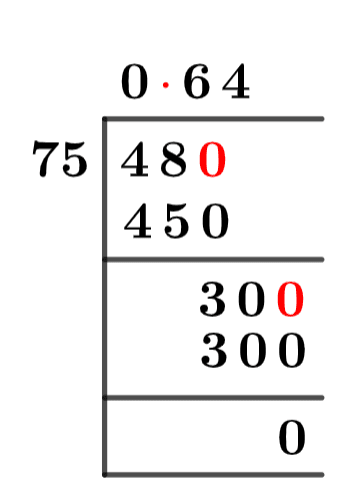 48/75 Long Division Method 48/75 Long Division Method