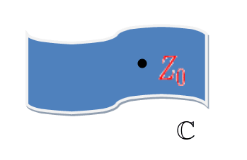 Complex function picture