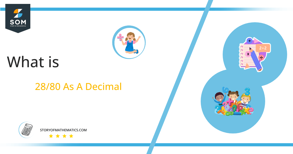 28 80 as a decimal