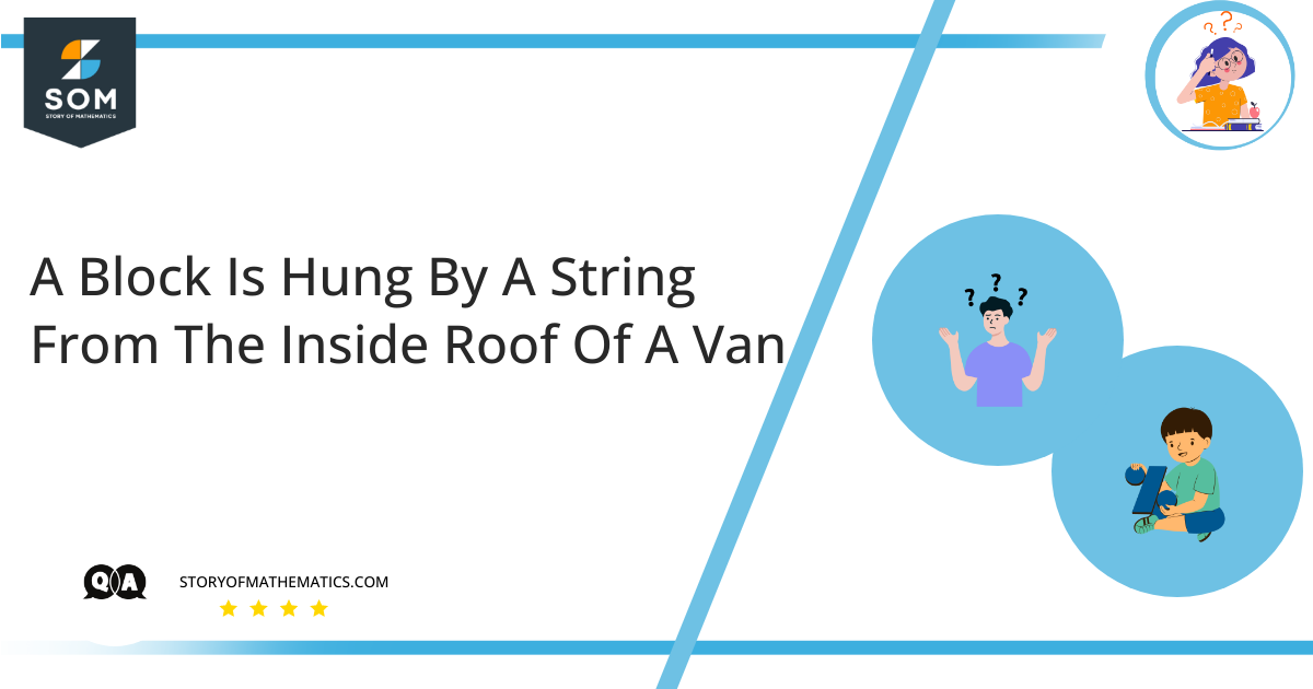A Block Is Hung By A String From The Inside Roof Of A Van