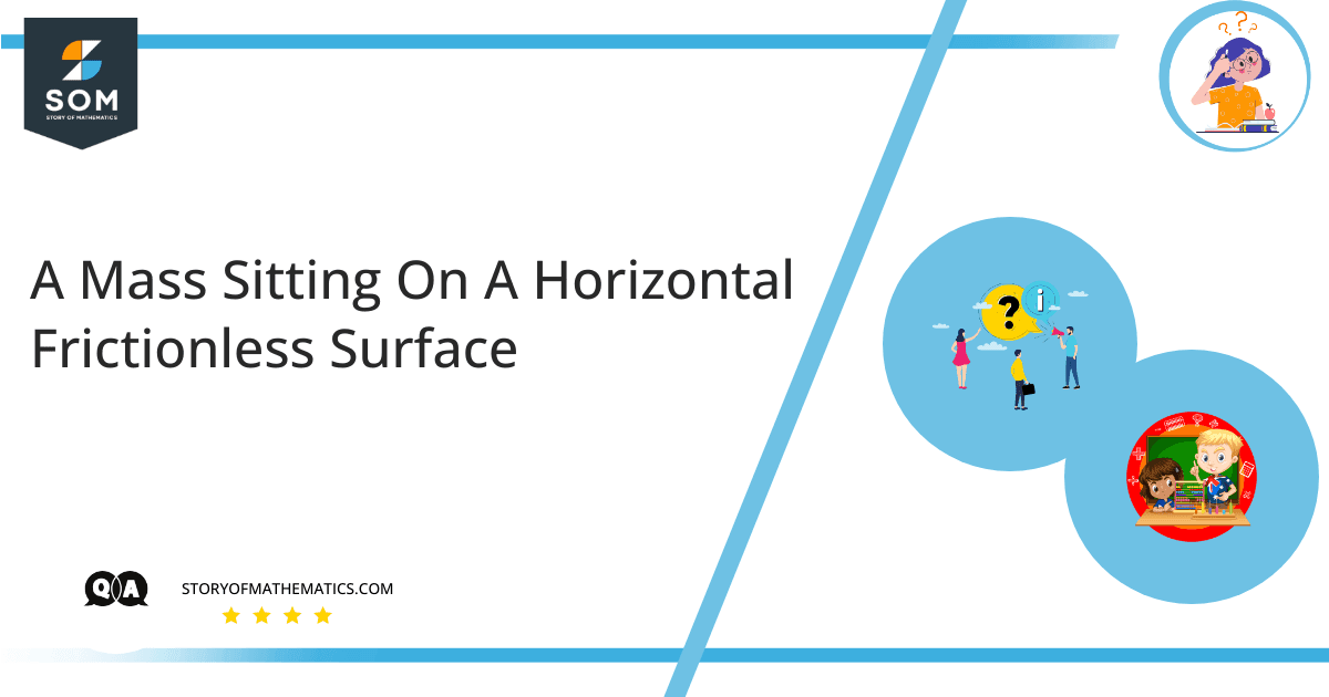 A Mass Sitting On A Horizontal Frictionless Surface