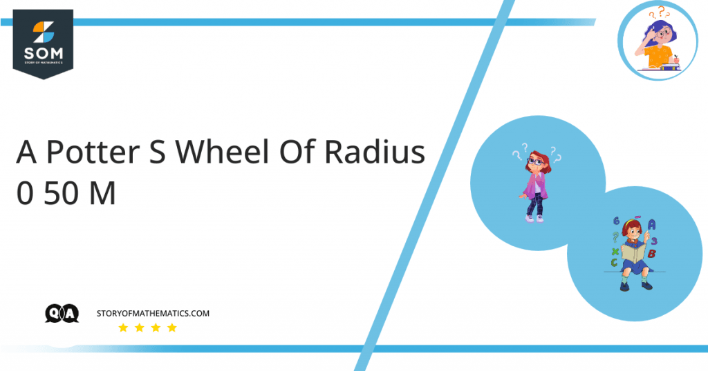 A potter's wheel having a radius of 0.50 m and a moment of inertia of ...