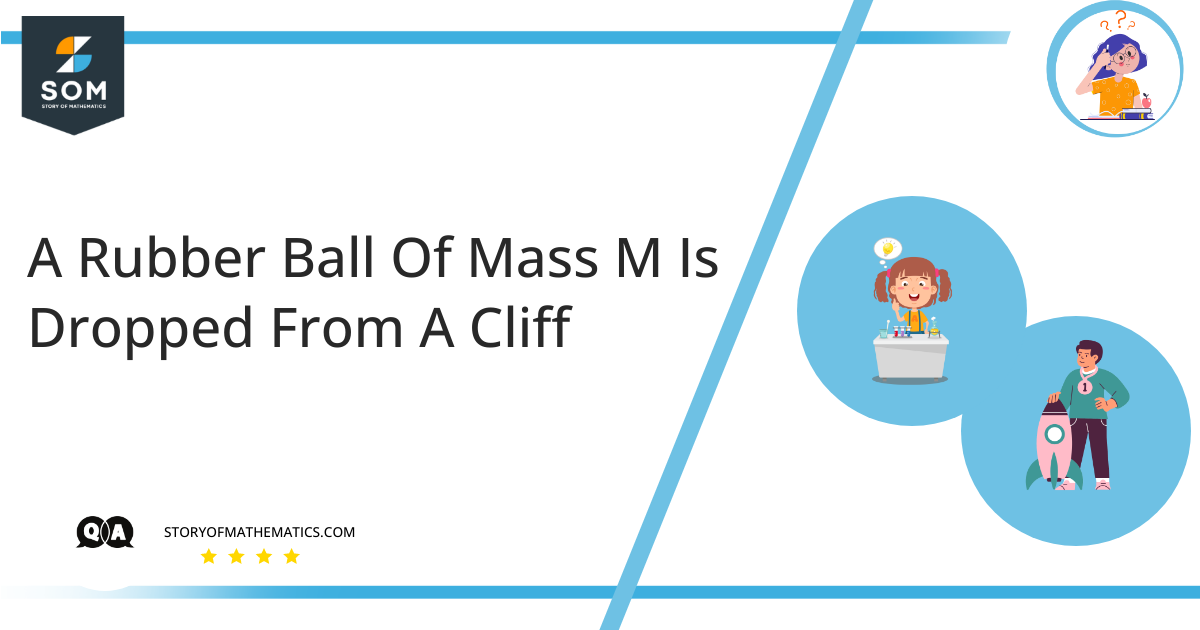 A Rubber Ball Of Mass M Is Dropped From A Cliff