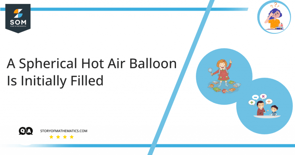 A spherical hot air balloon is initially filled with air at 120 kPa and