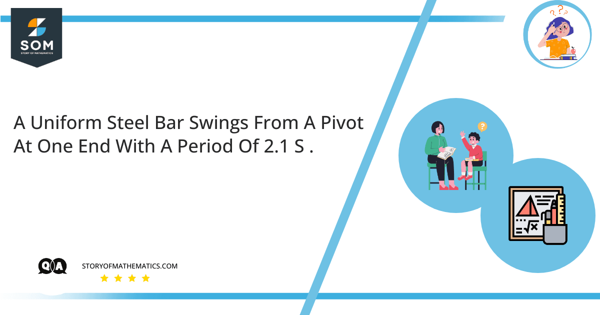 A Uniform Steel Bar Swings From A Pivot At One End With A Period Of 2.1 S .