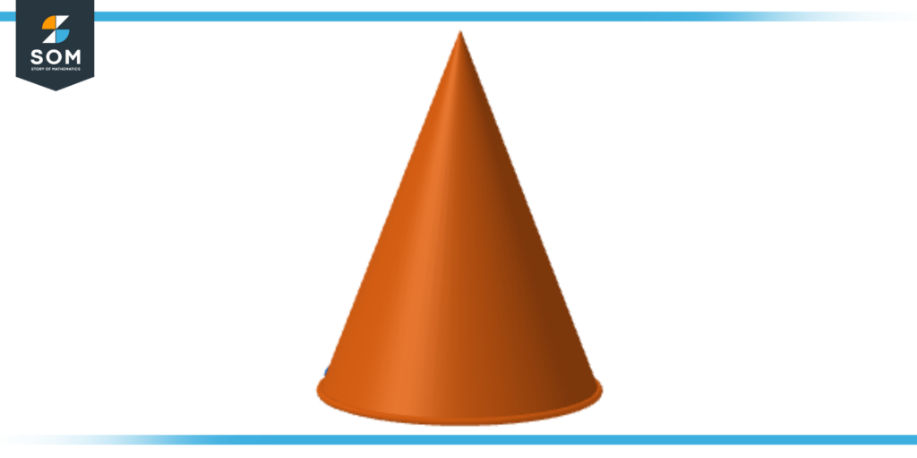 A basic cone shape with a circular base