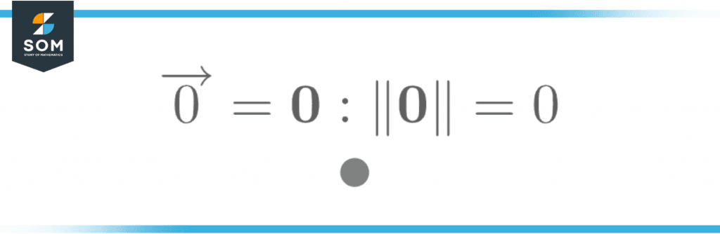 A null vector with magnitude zero and arbitrary direction