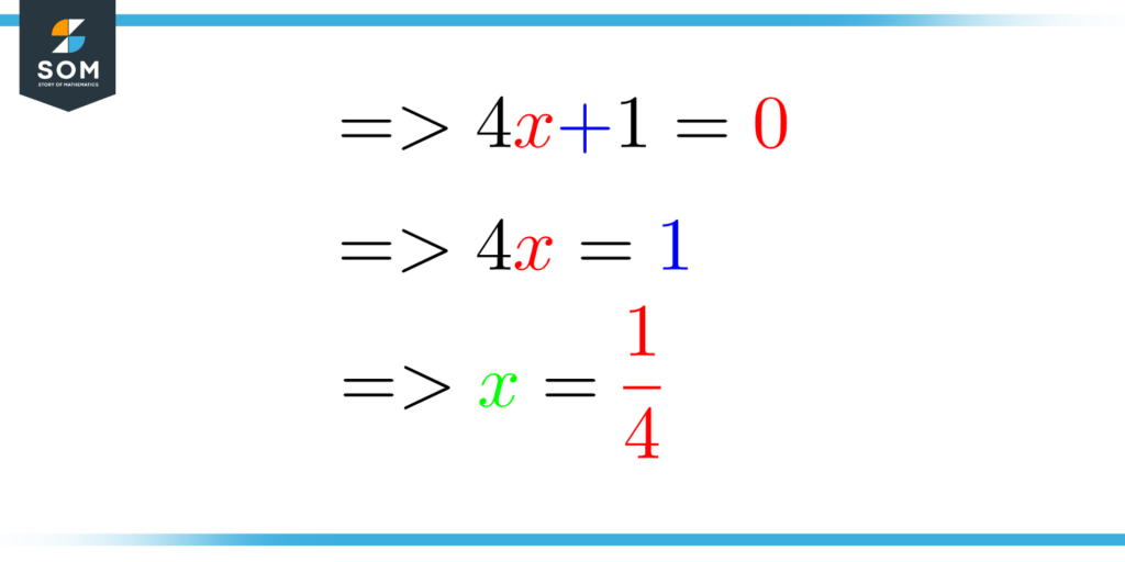 A simple expression being evaluated for the variable x