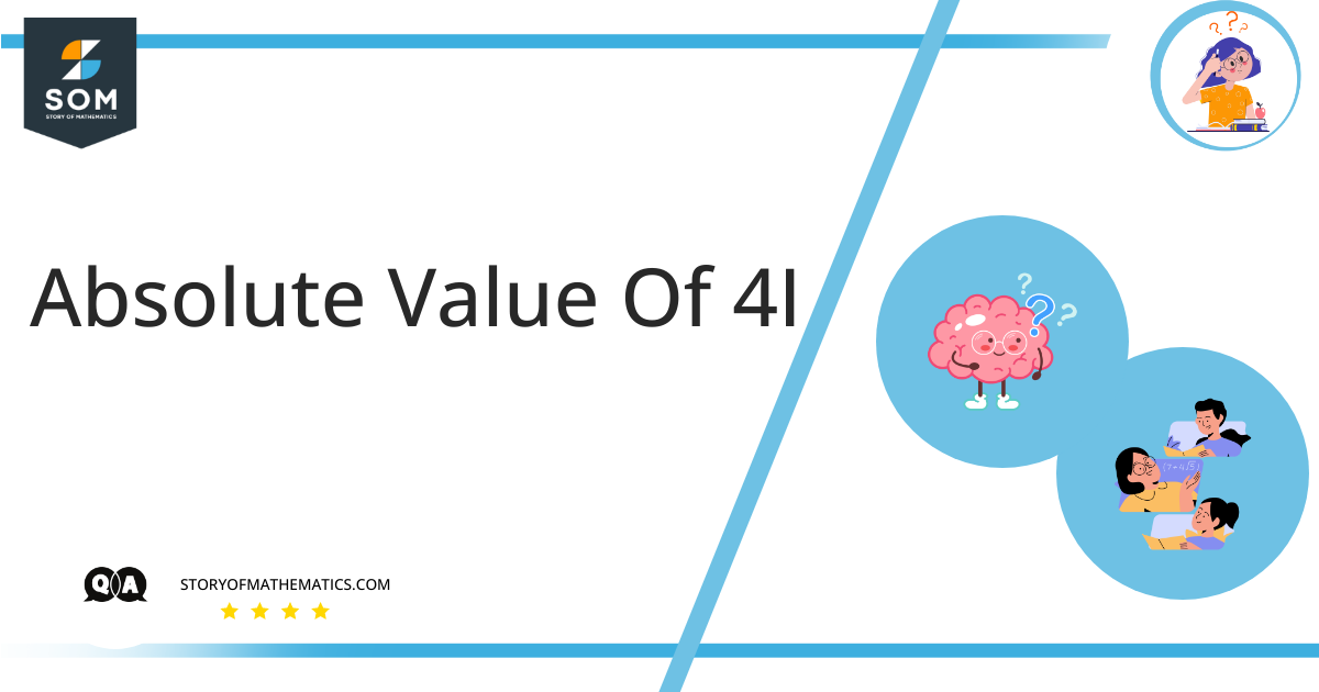 Absolute Value Of 4I