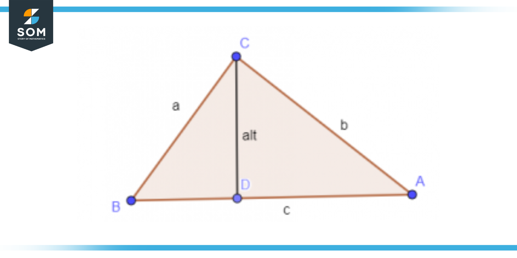 Altitude of scalene triangle