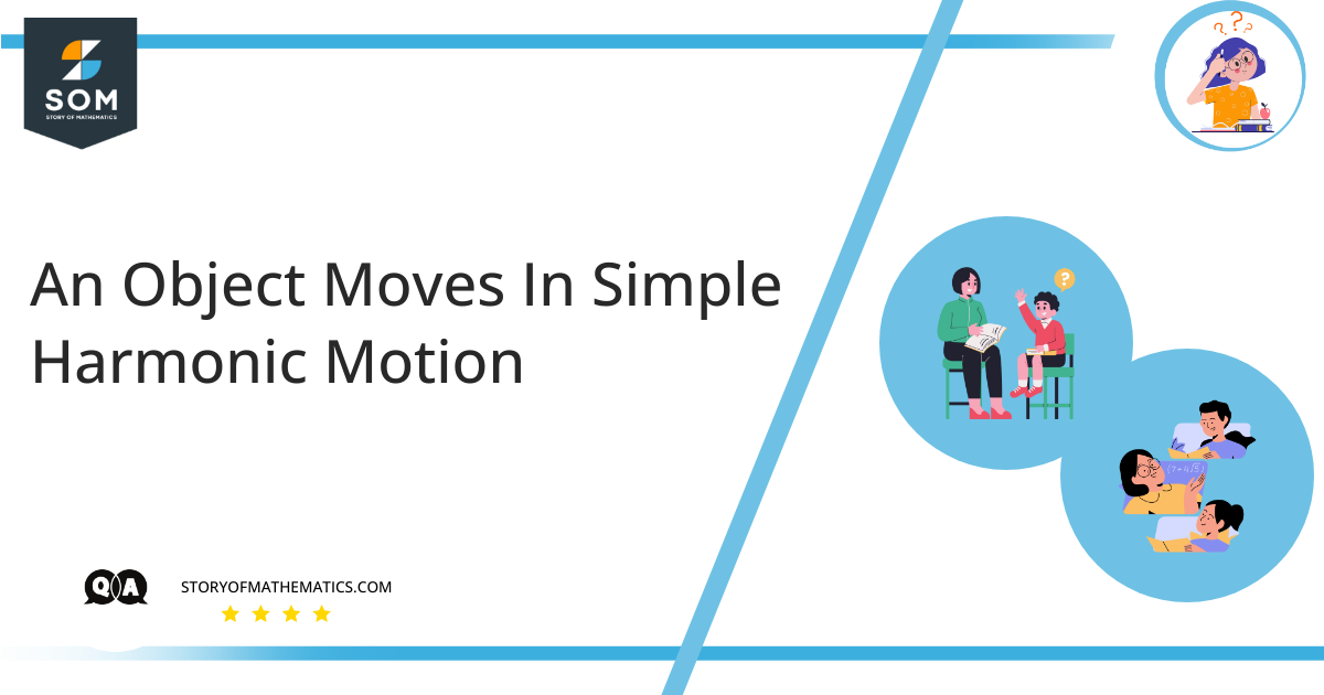 An Object Moves In Simple Harmonic Motion 1