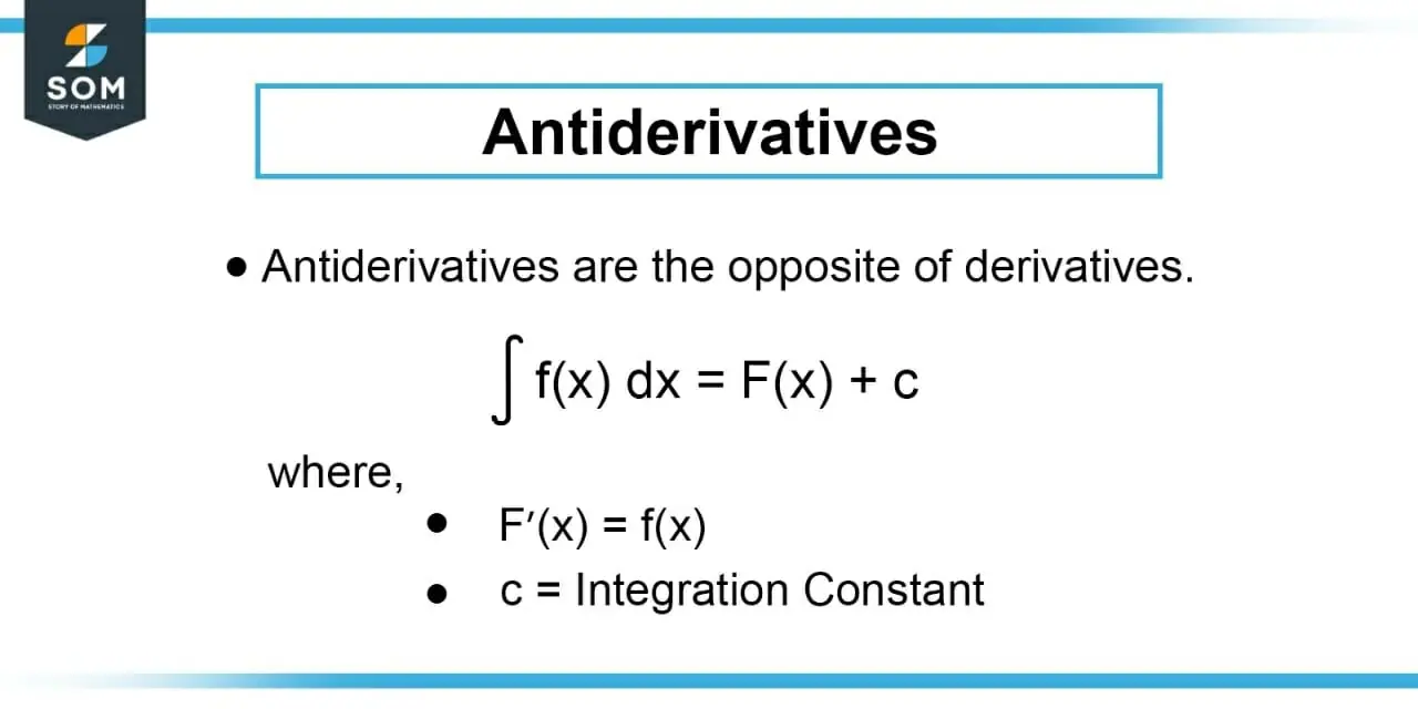 Antiderivatives 1