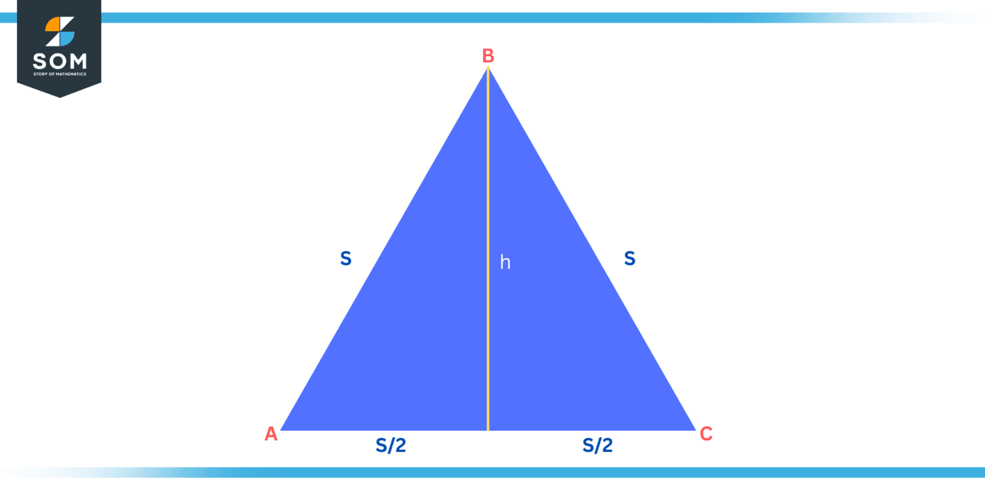 Equiangular triangle definition meaning