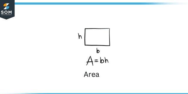 Area Area
