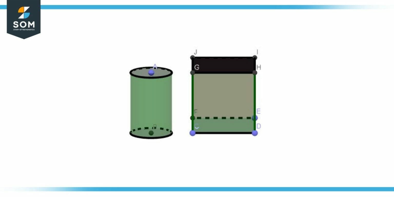 Base (Geometry) Definition & Meaning