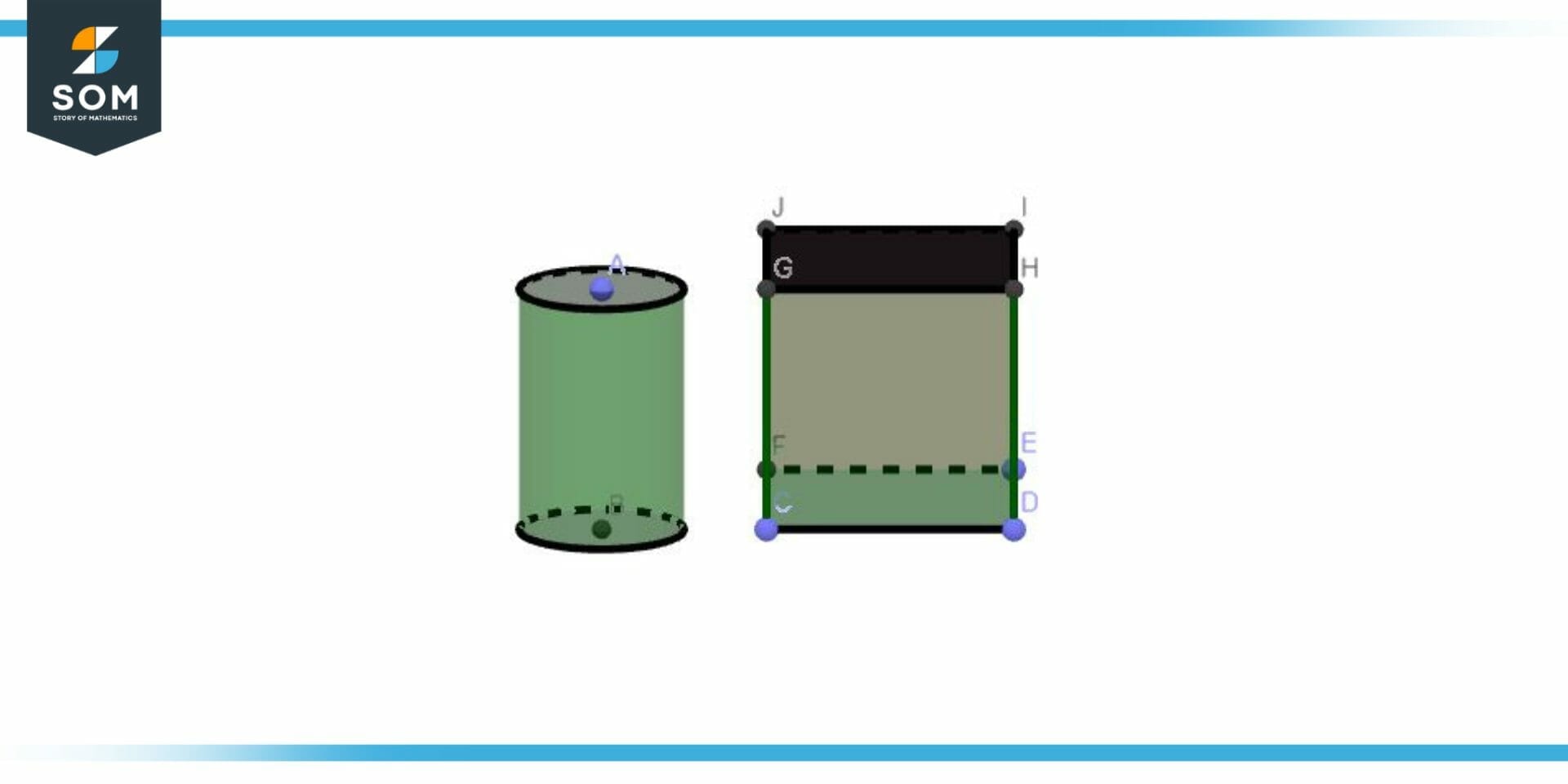 Base (Geometry) | Definition & Meaning