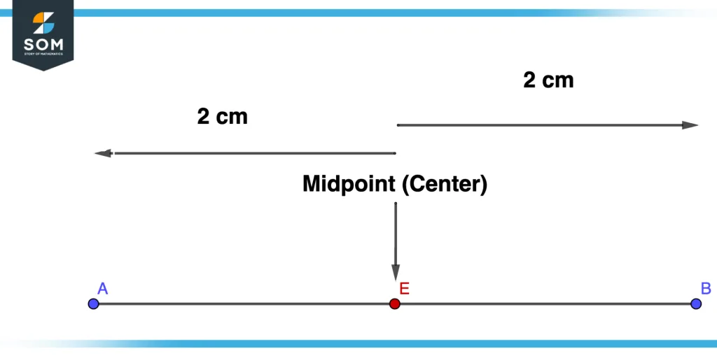 Center of line segment Center of line segment