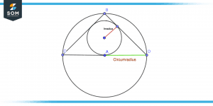 Circumradius of triangle