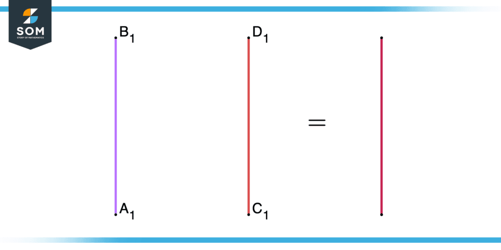 Coincident line representation