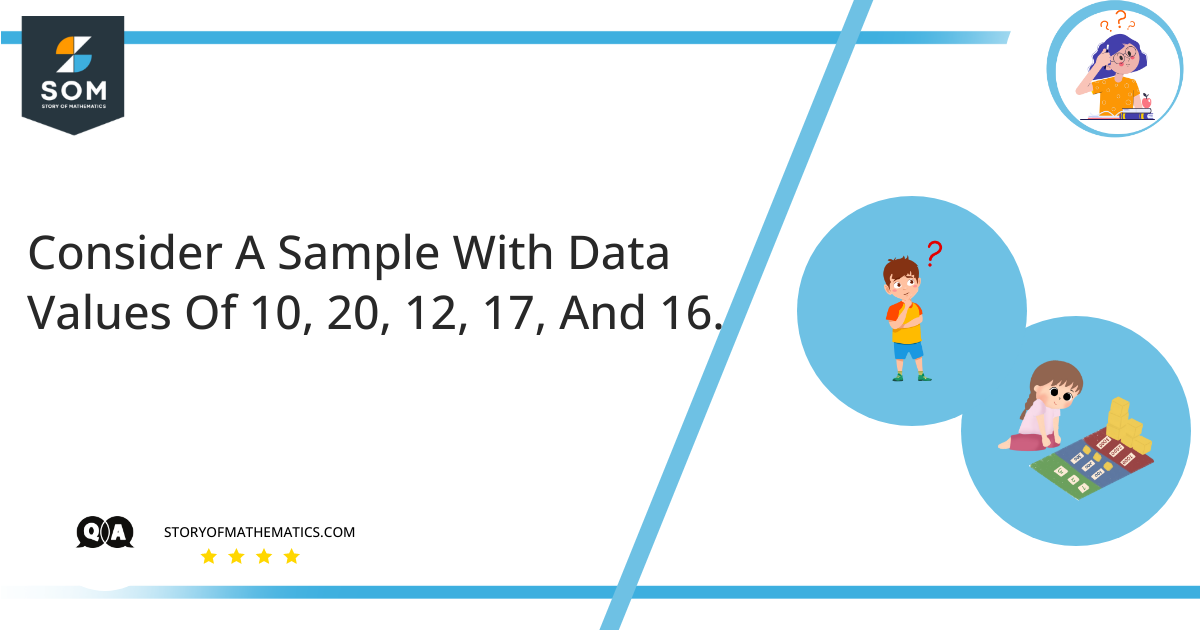 Consider A Sample With Data Values Of 10 20 12 17 And 16.